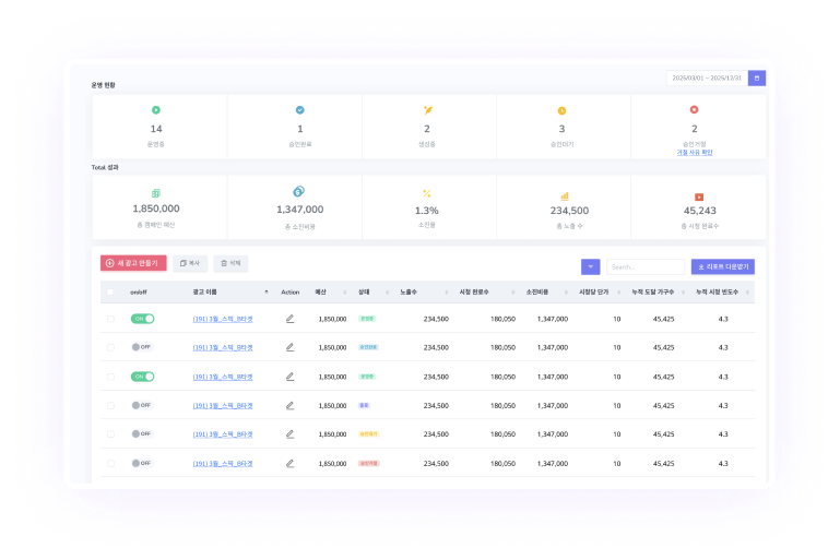 플랫폼 관리 운영 및 관리 페이지 이미지
